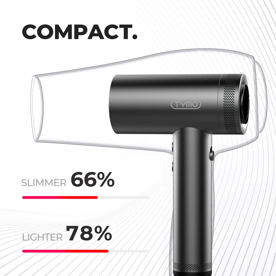 TYMO AIRHYPE Hair Dryer