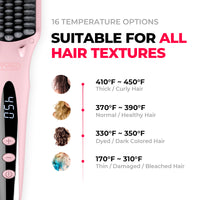 
                  
                    TYMO iONIC PINK hairbrush straightener offers 16 temperature settings to suit all hair textures, including curly, dyed, and damaged hair.
                  
                