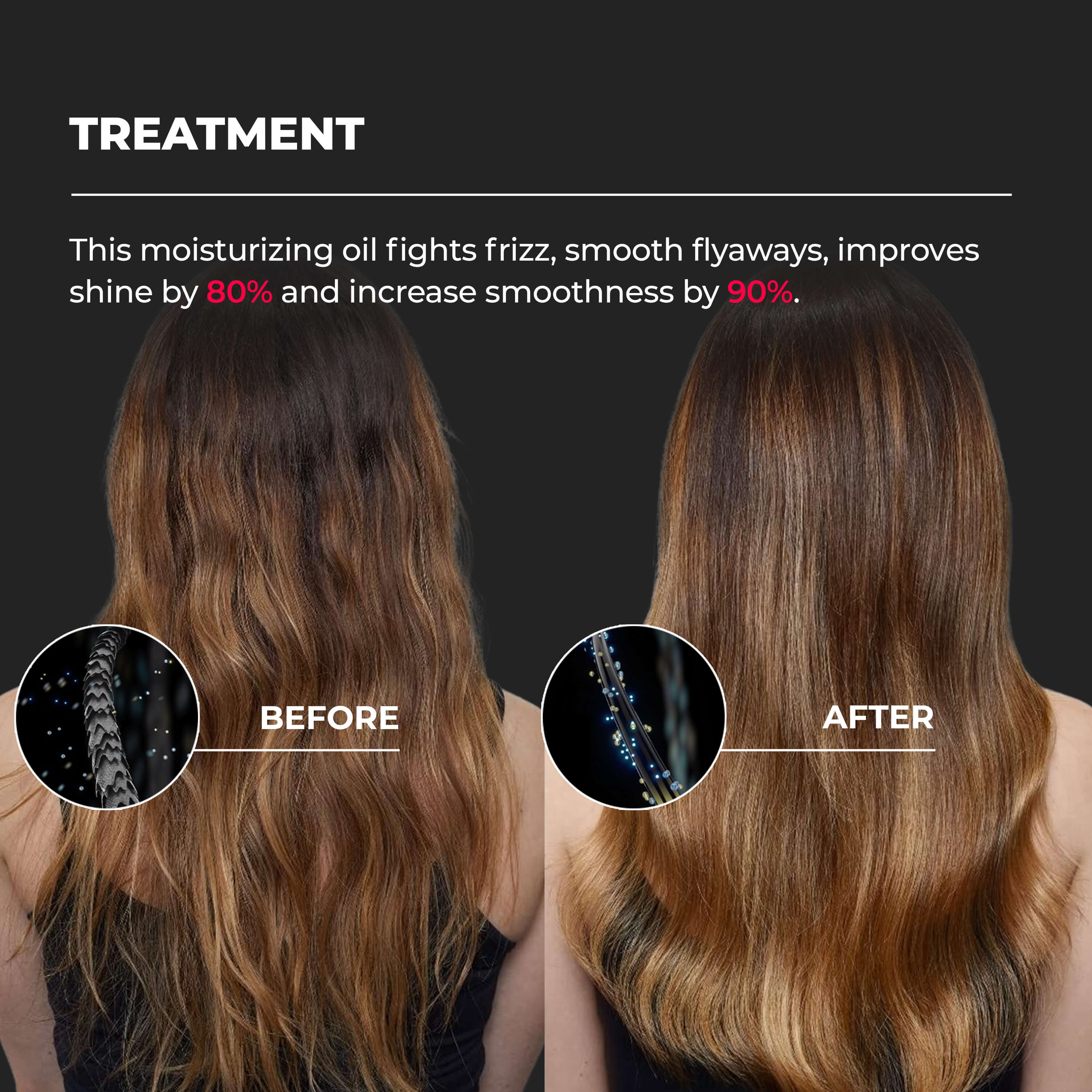 TYMO Treatment Hair Oil