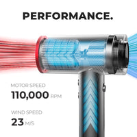 
                  
                    Performance details of the TYMO AIRHYPE Hair Dryer showing motor speed and wind speed.
                  
                